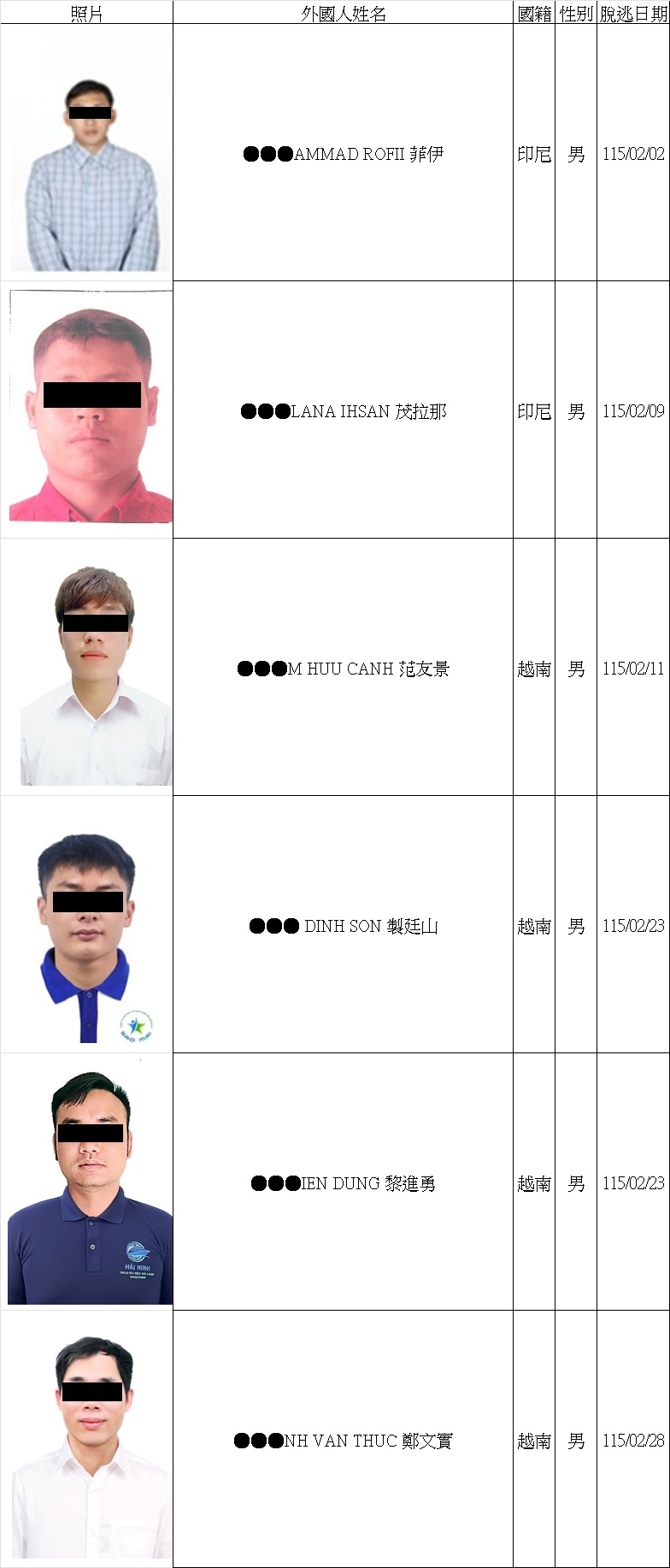 2026.02逃脫名單