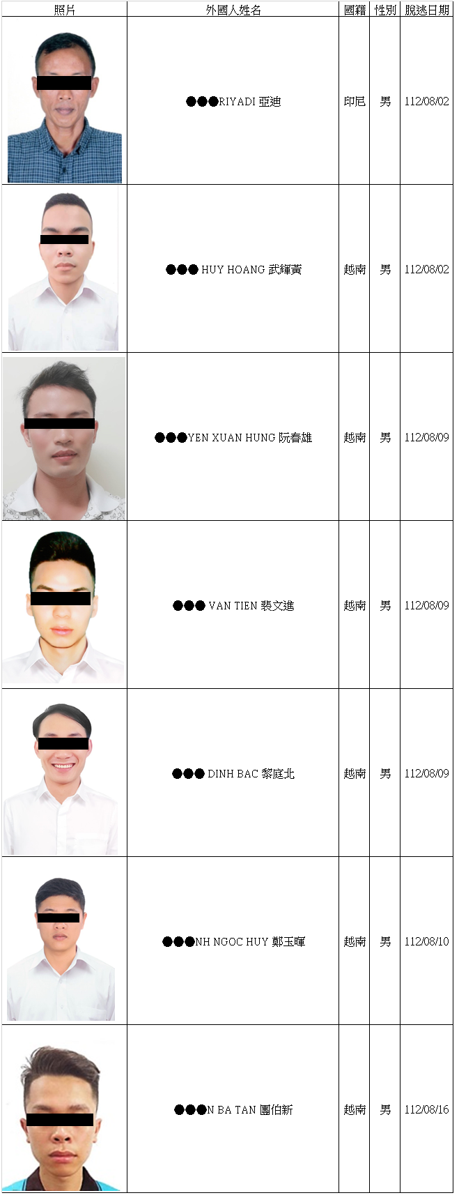 懸賞 尋人啟事-11208