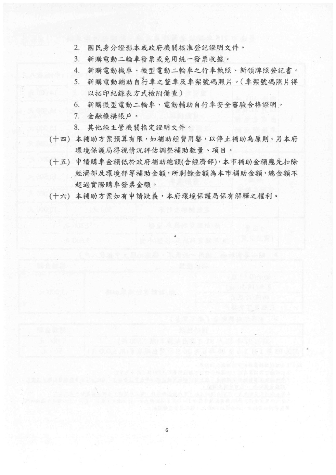 公告「115年臺南市淘汰老舊機車及換(新)購電動二輪車補助方案」本市補助金額、種類、對象、數量及相關規定_page-0009