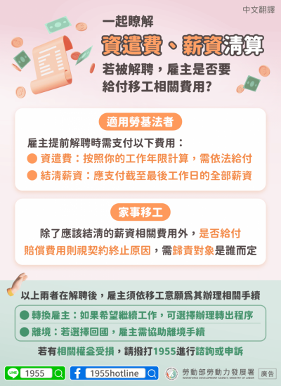 1140507 一起瞭解資遣費、薪資清算-中