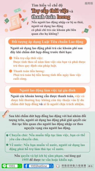 1140507 一起瞭解資遣費、薪資清算-越