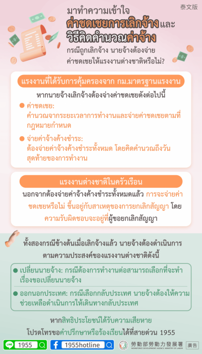 1140507 一起瞭解資遣費、薪資清算-泰