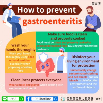 1140422 腸胃炎來襲 教你輕鬆預防!(健康)-英