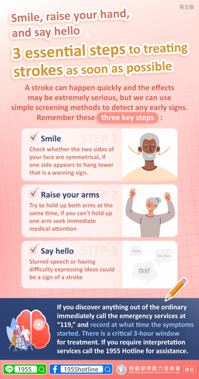 1140512 微笑舉手說你好，中風預防必學三步驟(健康)英
