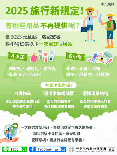 1140428 2025旅行新規定!有哪些用品不再提供呢(生活)-中