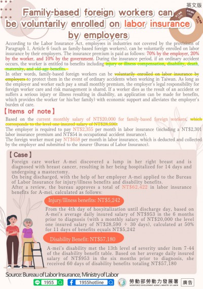1140806發管字第1144002637A號，為加強宣導雇主為家事移工申報參加勞工保險，請協助轉知所屬會員配合向雇主及家事移工宣導，家事移工可..._page-0003