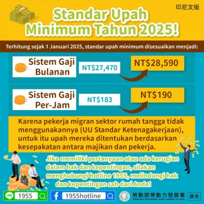 1140422 114年最低工資新標準!-印