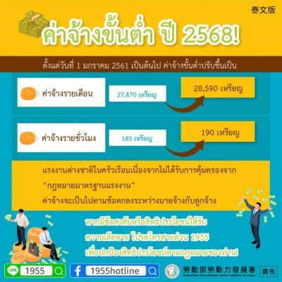 1140422 114年最低工資新標準!-泰