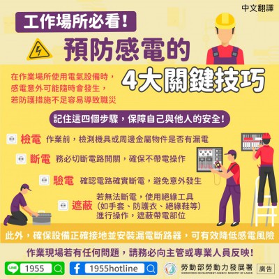1140415 工作場所必看!預防感電的4大關鍵技巧(工安)-中