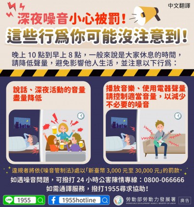 1140407 深夜噪音小心被罰!這些行為你可能沒注意到(生活)-中