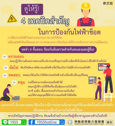 1140415 工作場所必看!預防感電的4大關鍵技巧(工安)-泰