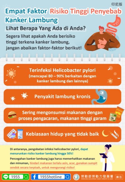 1140512 四大胃癌高風險因素，看看你中了幾個(健康)-印