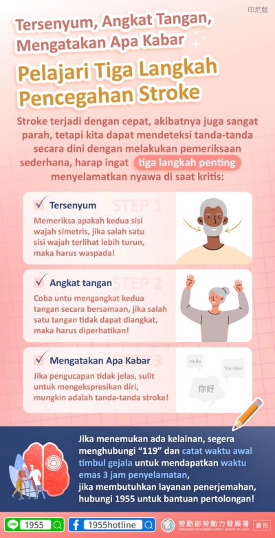 1140512 微笑舉手說你好，中風預防必學三步驟(健康)印