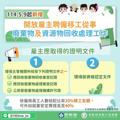 1140508 114年5月9日開放雇主聘僱移工從事廢棄物及資源物回收處理工作