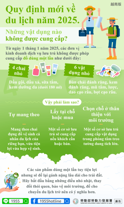 1140428 2025旅行新規定!有哪些用品不再提供呢(生活)-越
