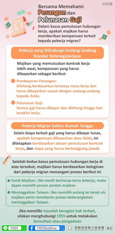 1140507 一起瞭解資遣費、薪資清算-印