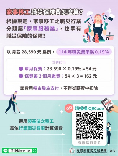 1140509 家事移工職災保險費怎麼算