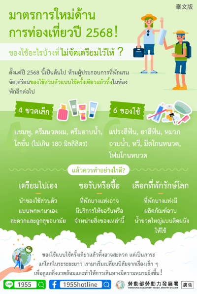 1140428 2025旅行新規定!有哪些用品不再提供呢(生活)-泰