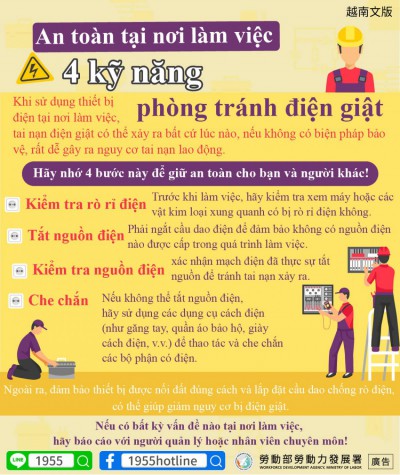 1140415 工作場所必看!預防感電的4大關鍵技巧(工安)-越