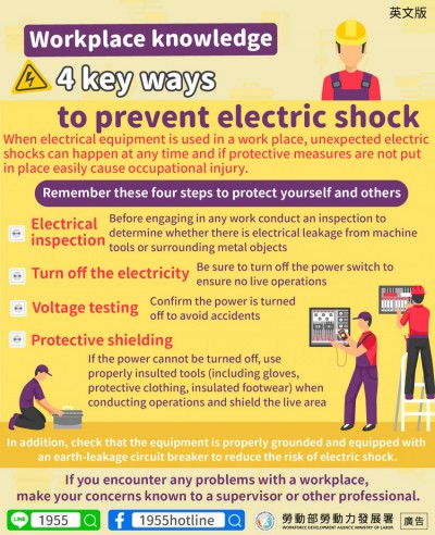 1140415 工作場所必看!預防感電的4大關鍵技巧(工安)-英