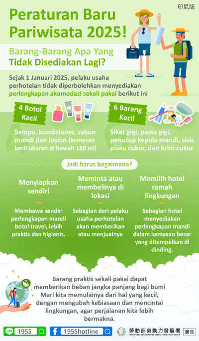 1140428 2025旅行新規定!有哪些用品不再提供呢(生活)-印