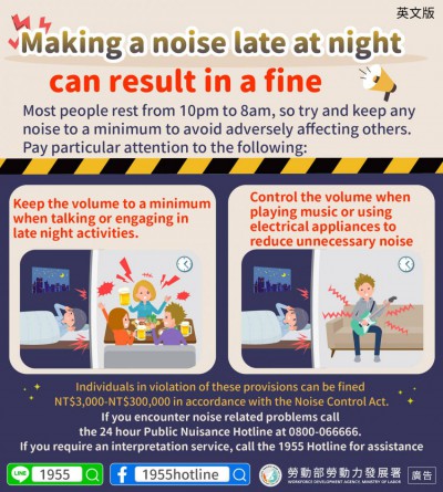 1140407 深夜噪音小心被罰!這些行為你可能沒注意到(生活)-英