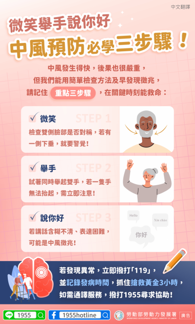 1140512 微笑舉手說你好，中風預防必學三步驟(健康)中