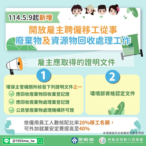 環境部審查廢棄物及資源物回收處理工作申請引進移工之雇主資格認定作業要