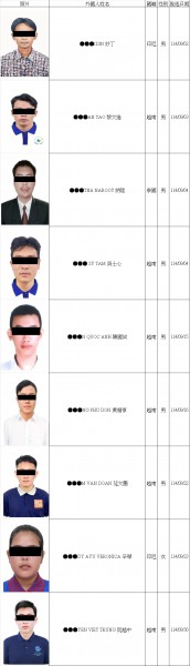 114年09月-移工協尋