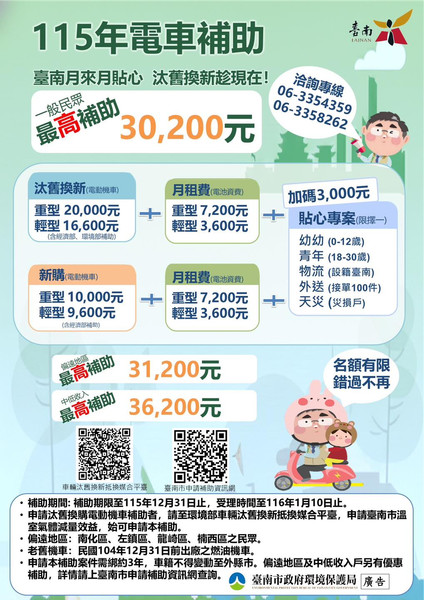 115年南市電動機車補助