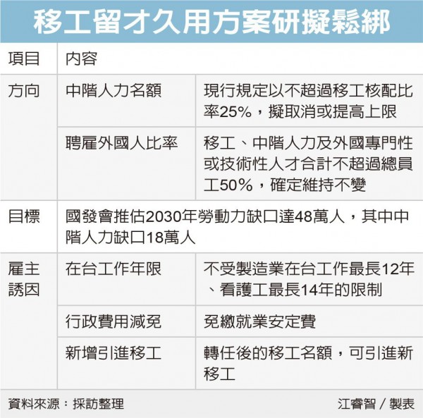 【防堵非洲豬瘟(宣導)】-多國語言