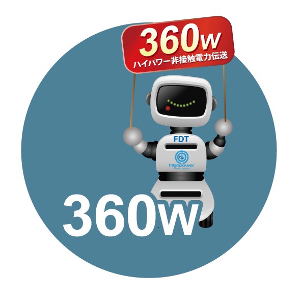 360w