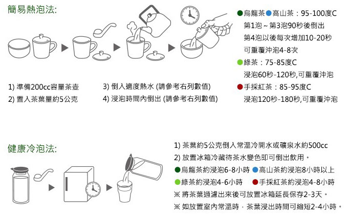 紅茶-網頁圖說-07