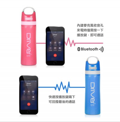 藍牙05-min 藍牙05-min