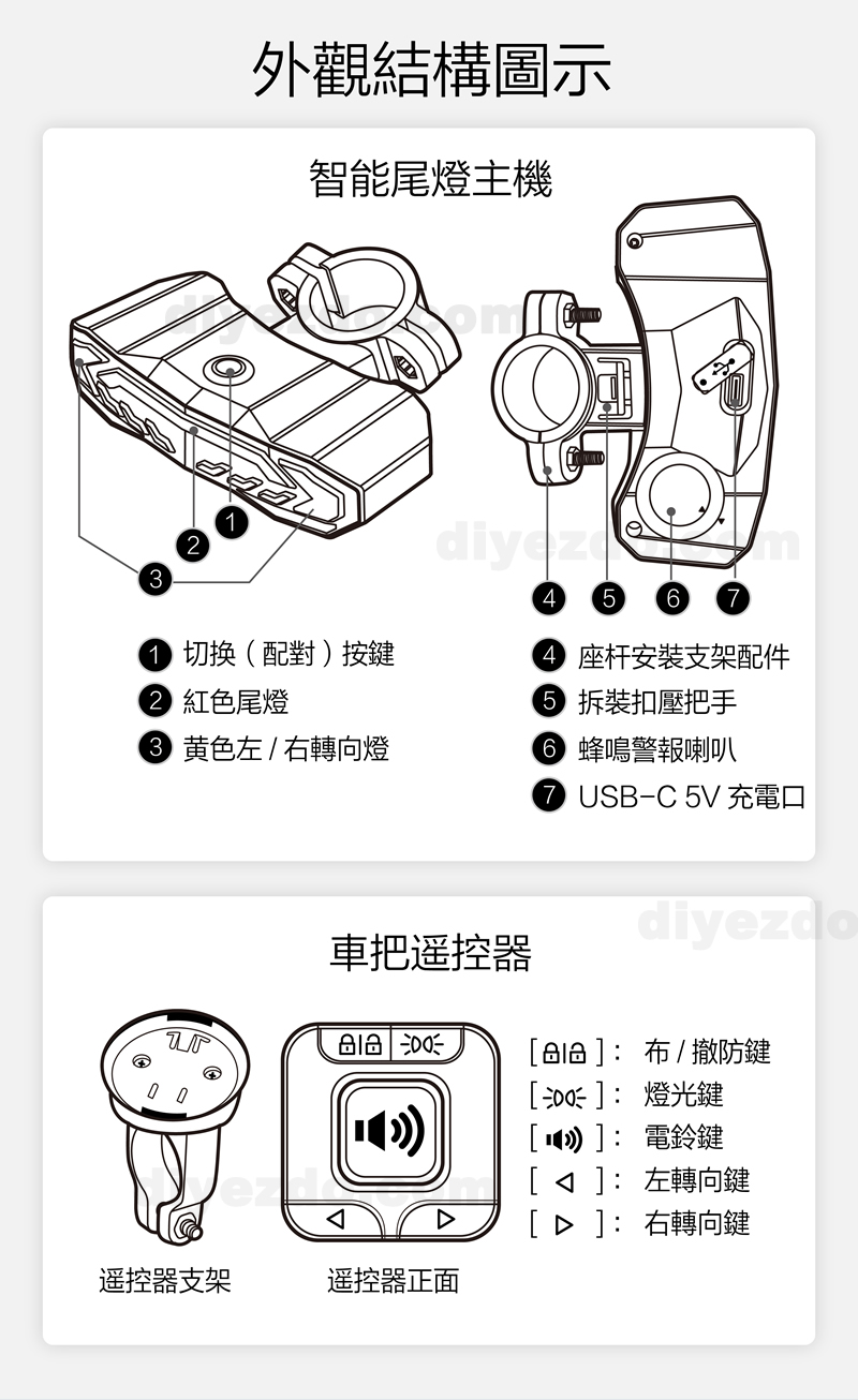智能煞車-12 智能煞車-12