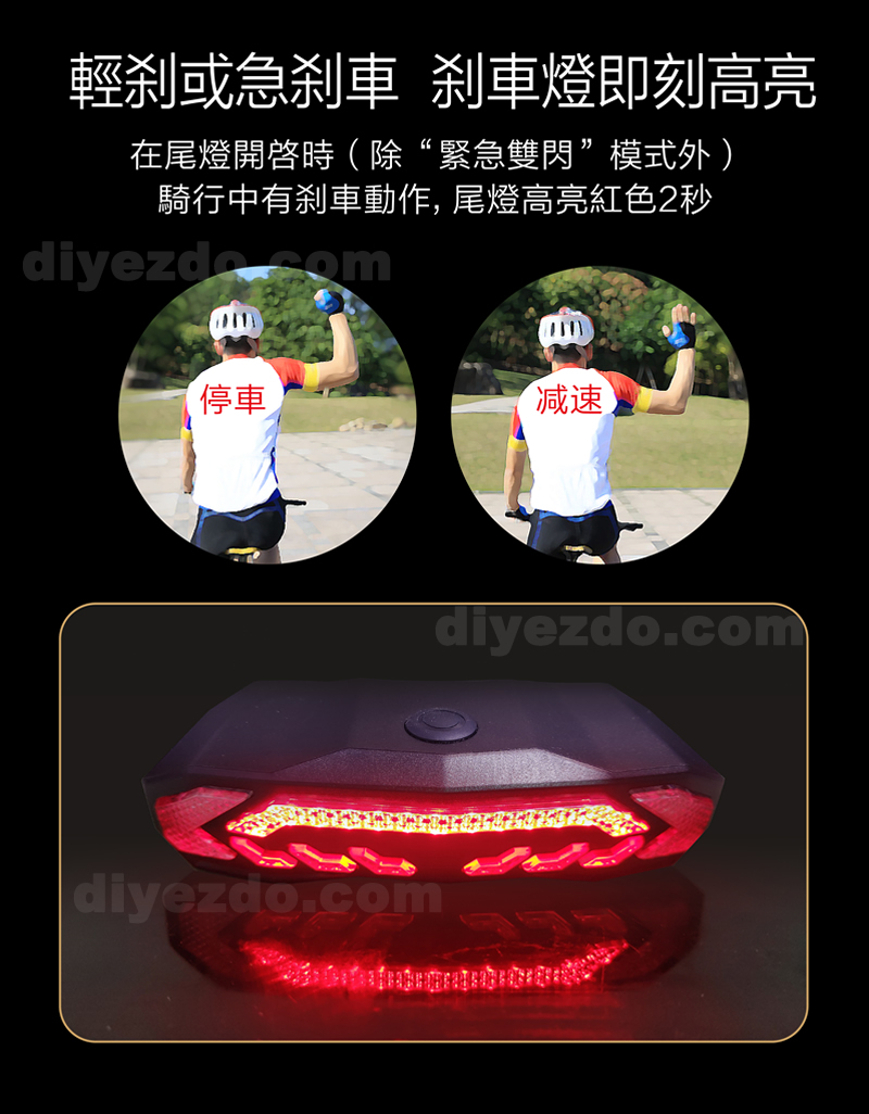 智能煞車-4 智能煞車-4