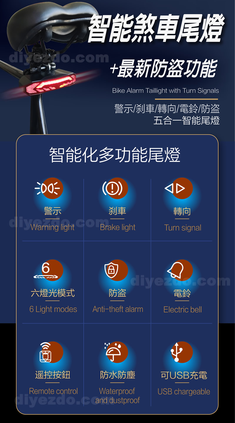 智能煞車-1 智能煞車-1