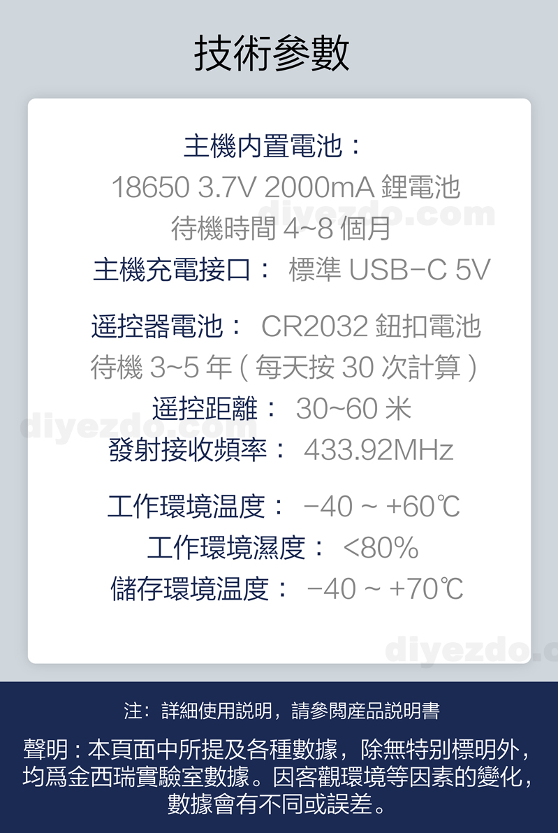 智能煞車-13 智能煞車-13