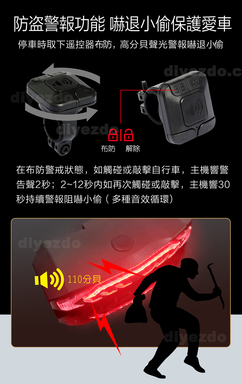 智能煞車-7 智能煞車-7