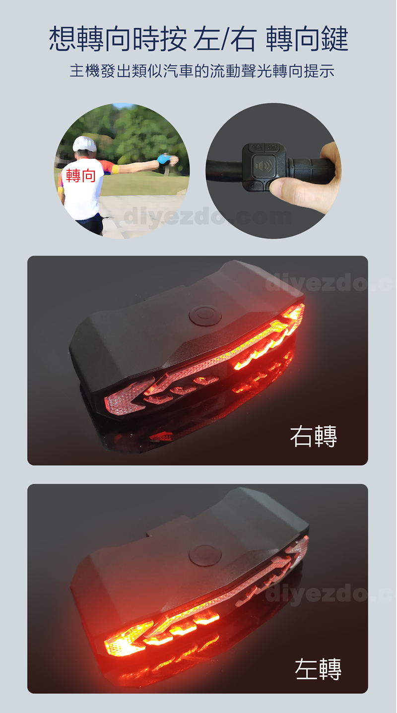 智能煞車-5 智能煞車-5