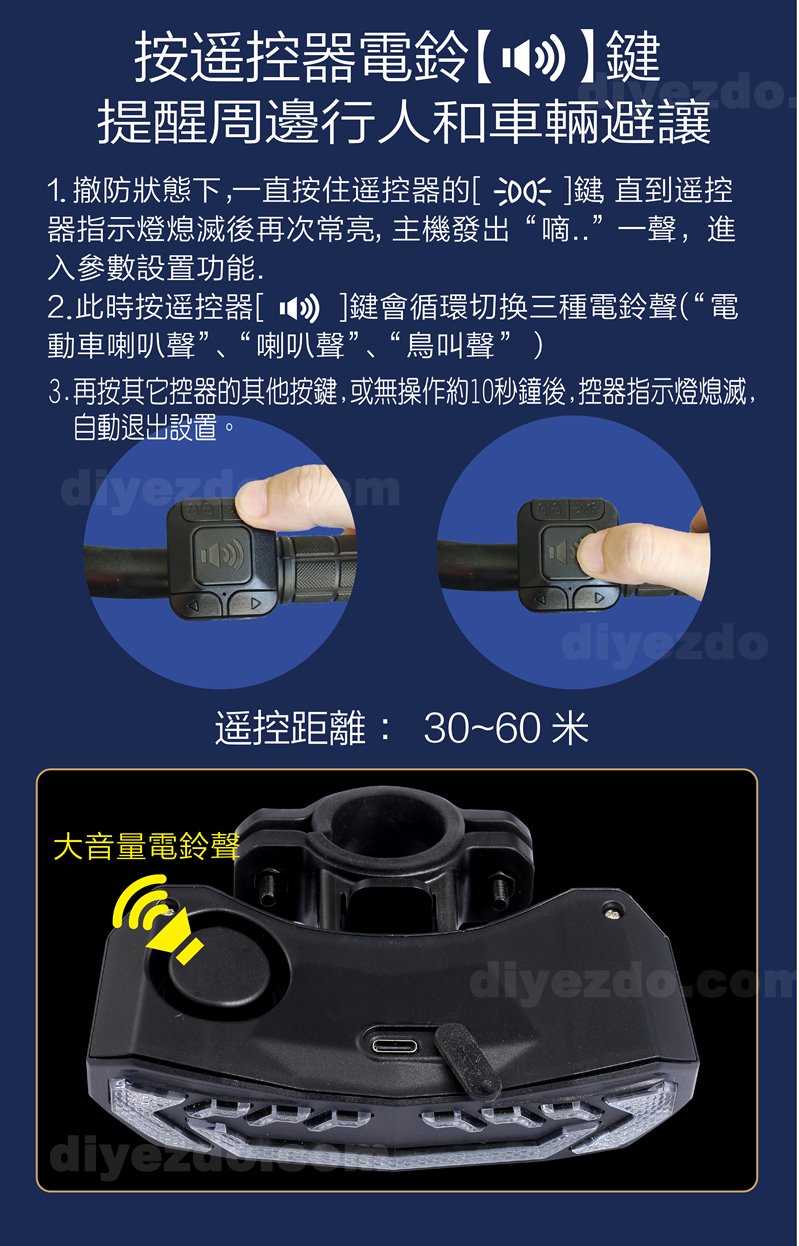 智能煞車-6 智能煞車-6