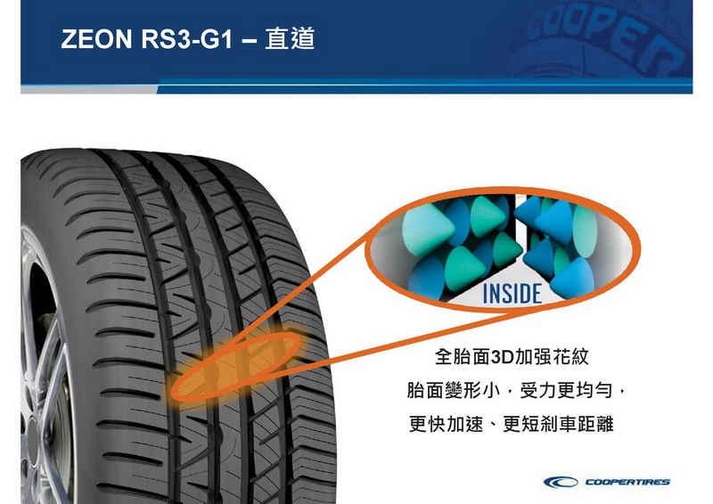 ZEON RS3-G1產品簡報4 ZEON RS3-G1產品簡報4