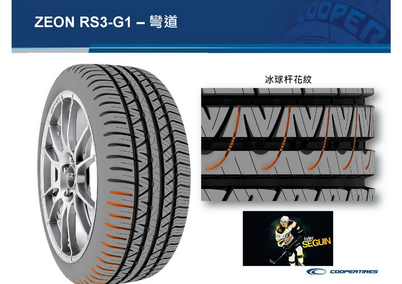 ZEON RS3-G1產品簡報5 ZEON RS3-G1產品簡報5
