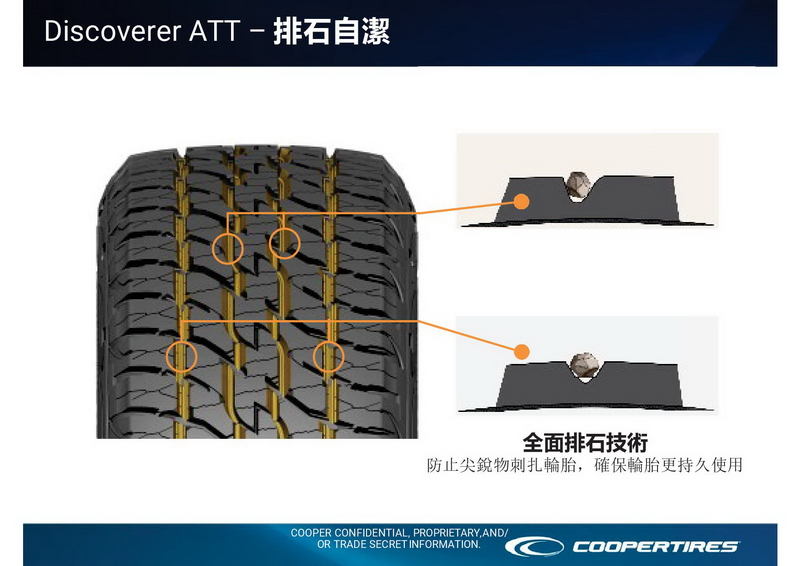 Discoverer ATT產品簡報09 Discoverer ATT產品簡報09