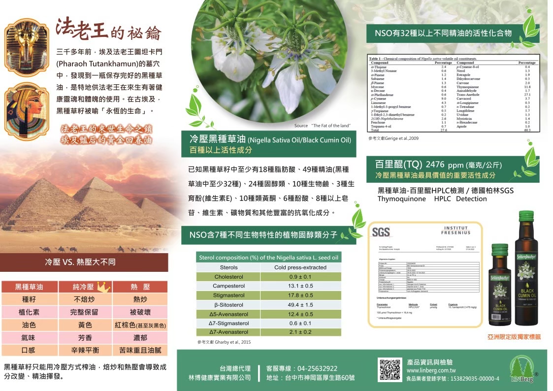 黑種草油3折DM-A4雙面-2-2023.05.22