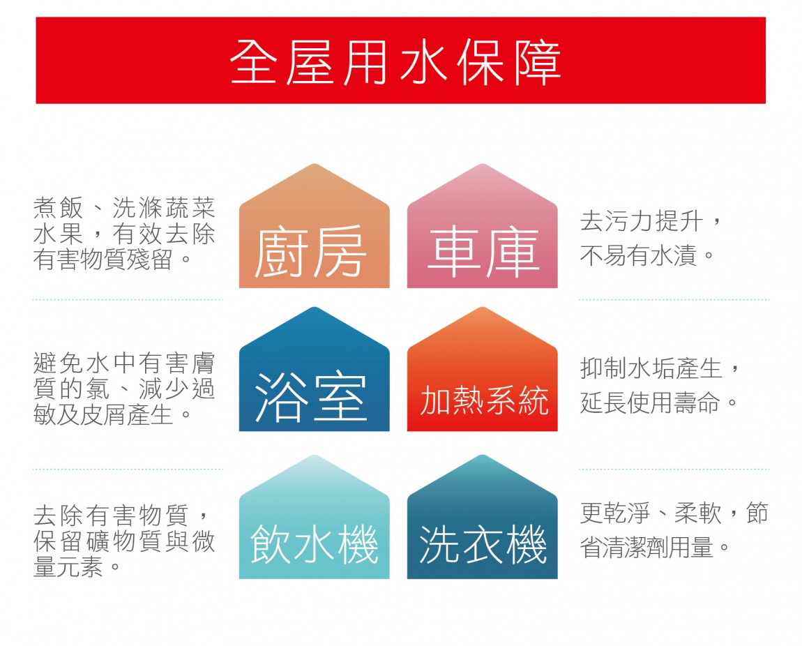 phone-生活態度-04