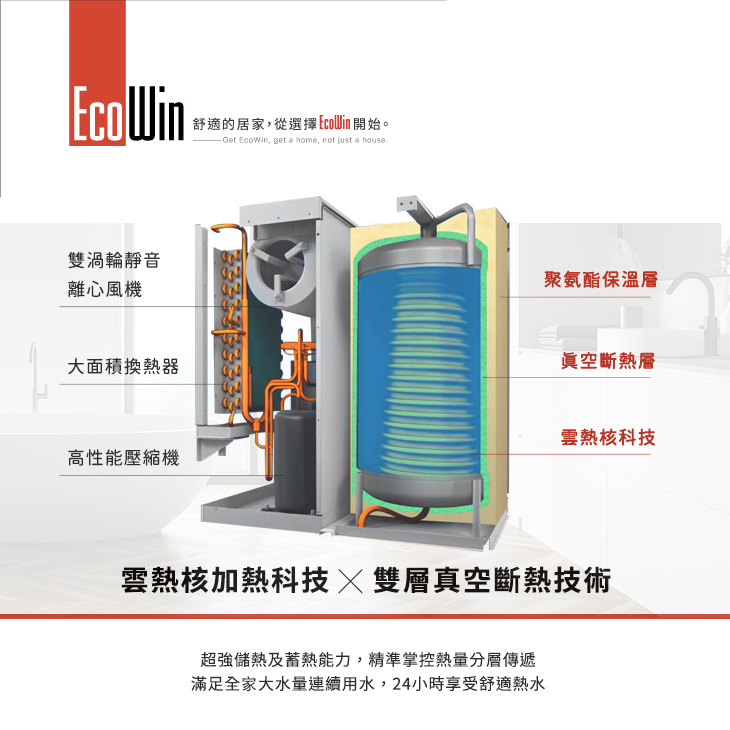 EHP-5KF-採購區-v2-section-5