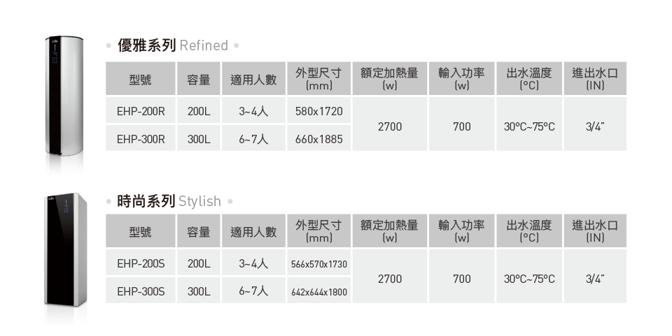 ecowin產品內頁-03