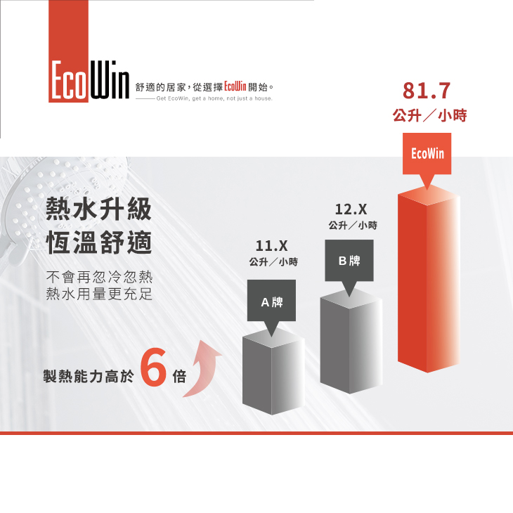 EHP-5KF-採購區-v2-section-6