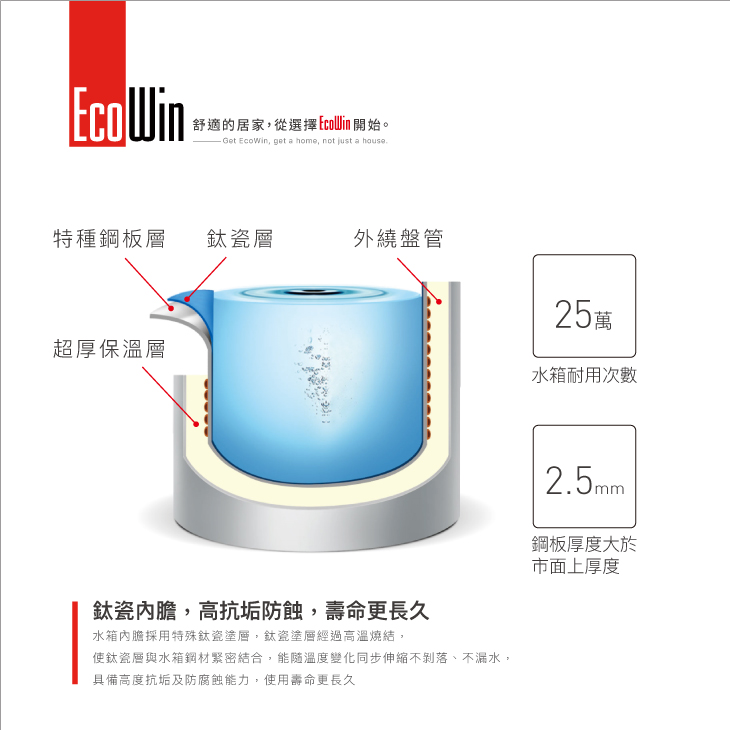 EHP-05-水箱